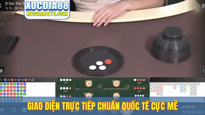 Giao diện trực tiếp chuẩn quốc tế cực mê