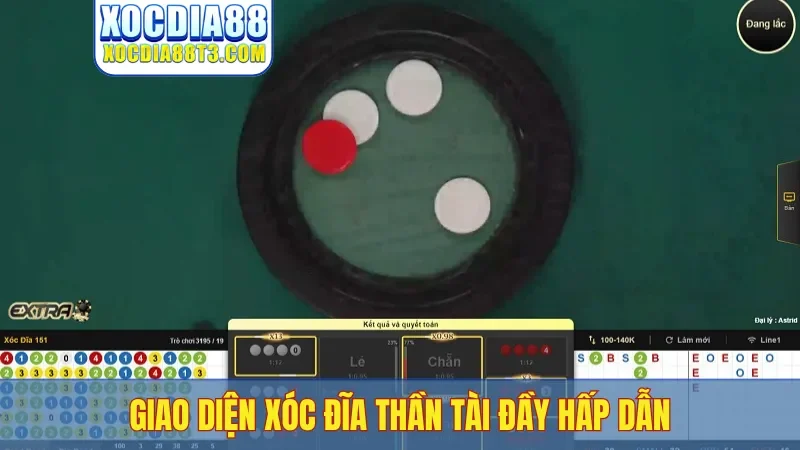 Giao diện xóc đĩa thần tài đầy hấp dẫn