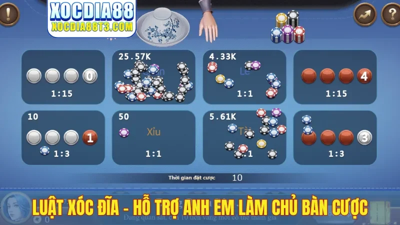 Luật xóc đĩa